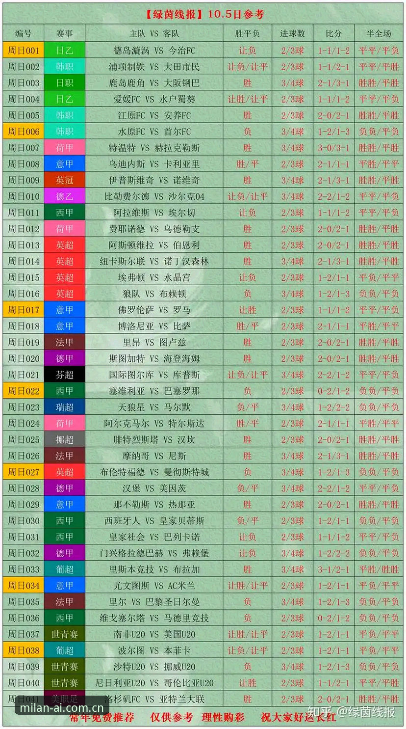 米兰APP互动 卡拉格直言球员不堪重负,世界杯如此密集的赛程真的合理吗?